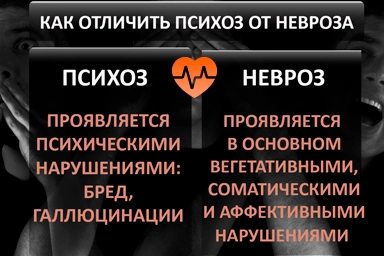 Лечение психоза в Прогрессе